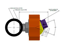 MARK3 – SISTEMA DE CONEXIÓN RÁPIDA